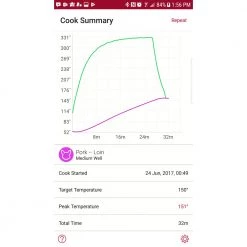 Meater Block Trådløs Stegetermometer Med Wifi & 4 Prober -Homeshop Salgsbutik unnamed file 544
