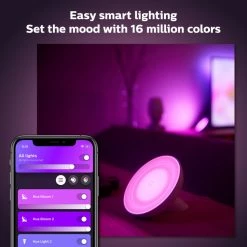 Philips Hue Bloom 23 Philips Hue Bloom -Homeshop Salgsbutik unnamed file 1404