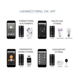 Blaupunkt Sirene Med Blink -Homeshop Salgsbutik unnamed file 468